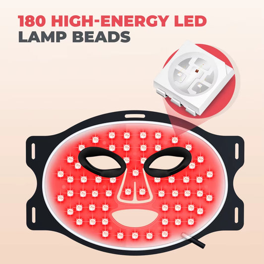 Zenvyra LED Red Light Therapy Mask – Rechargeable Silicone Facial Treatment
